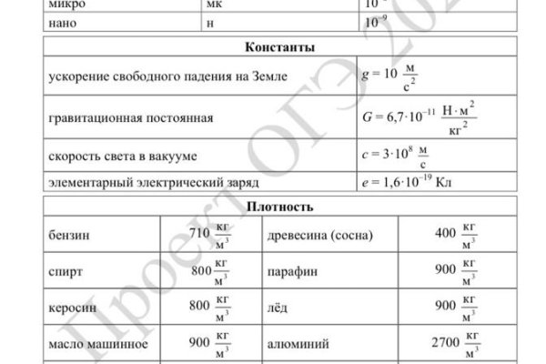 Кракен наркошоп ссылка