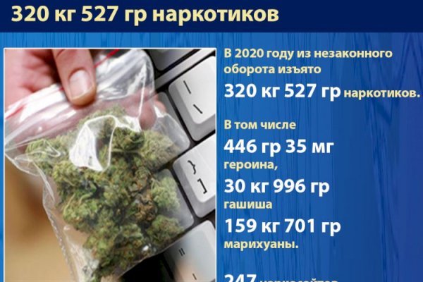 Кракен зеркало рабочее на сегодня krakenat2krnkrnk com