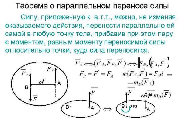 Kraken что это за сайт