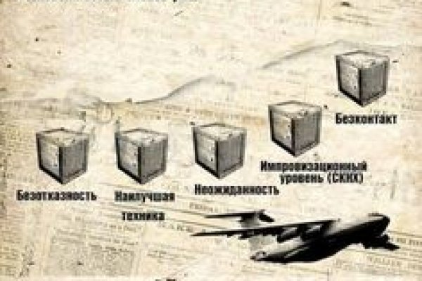 Кракен маркетплейс 2025