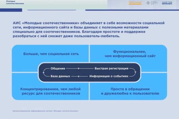 Кракен ссылка орион