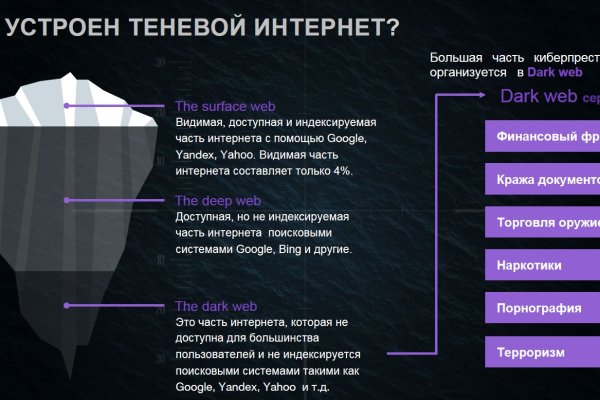 Кракен как попасть