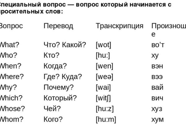 Ссылка на кракен лукойл
