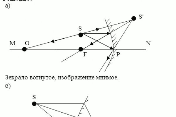 Как зайти в кракен с айфона