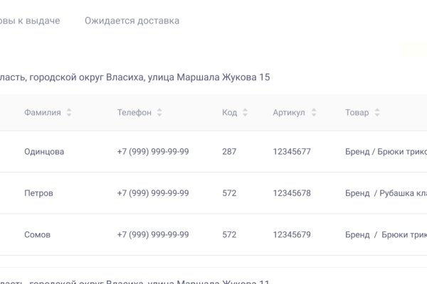 Кракен бошки