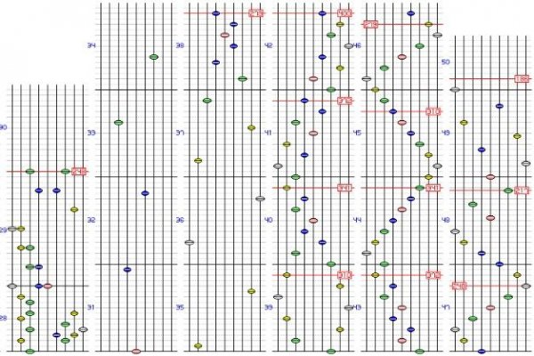 Kra49.at