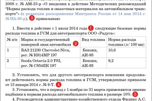 Кракен настоящее зеркало