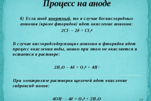 Кракен даркнет только через тор