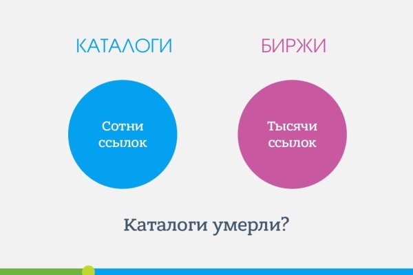 Кракен магазин наркотиков