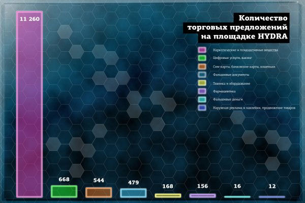 Кракен рабочая ссылка на сайт