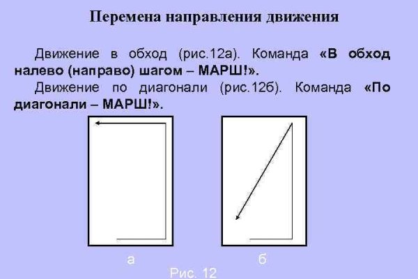 Кракен маркет darknet