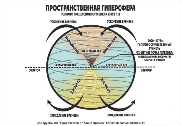 Кракен продажа